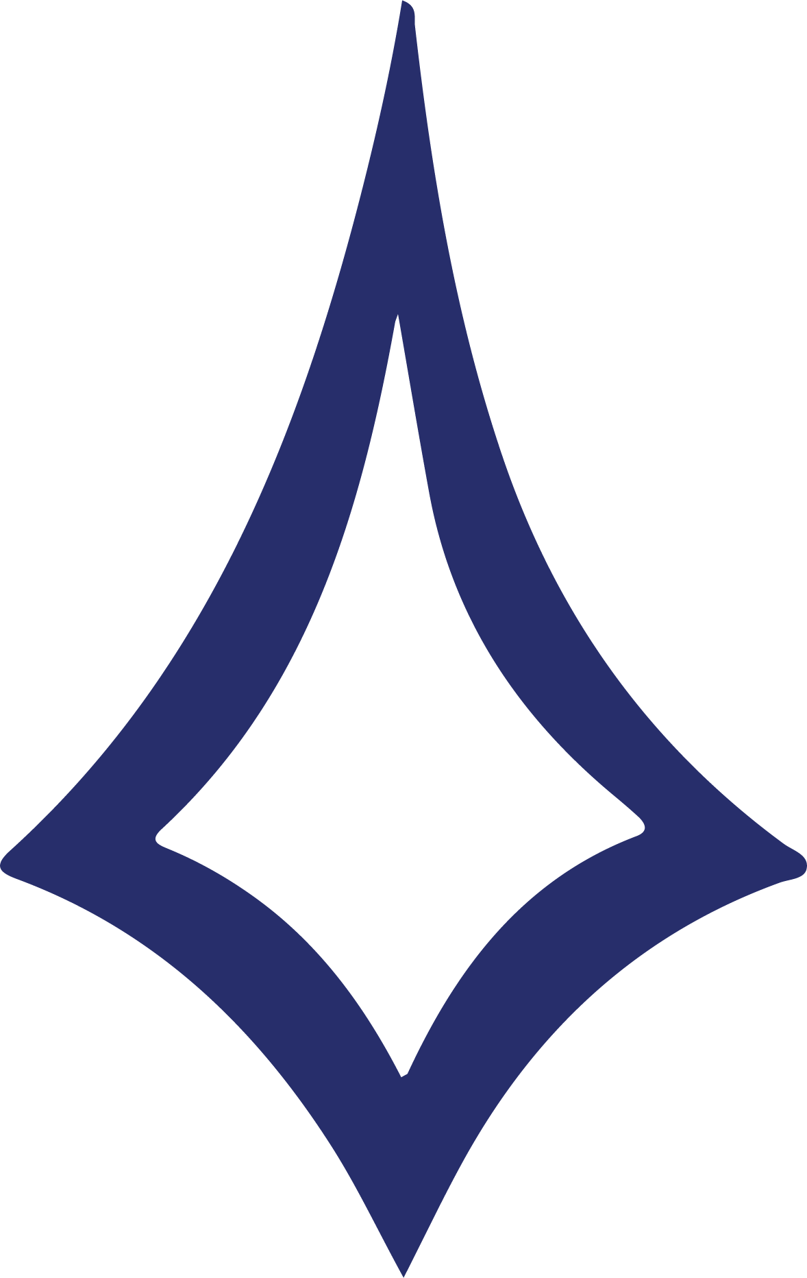 SQI Consultant